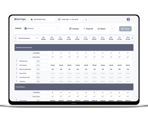 Cm Dashboard